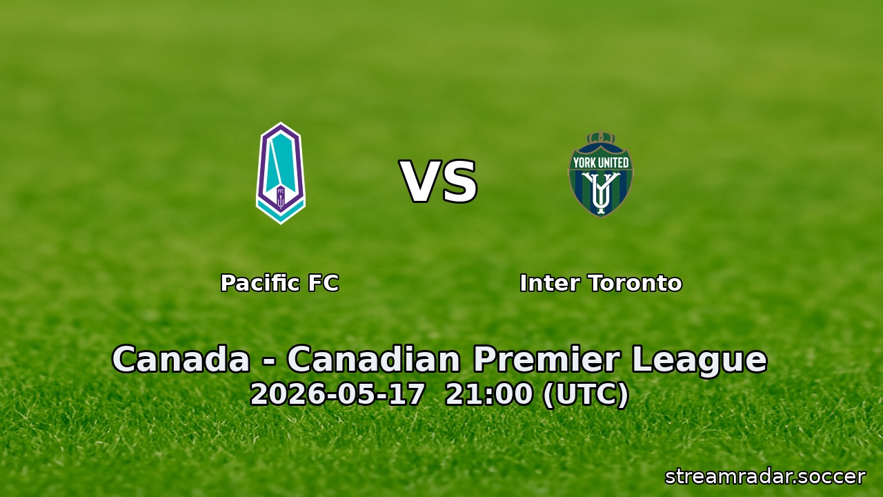 Pacific FC vs Inter Toronto