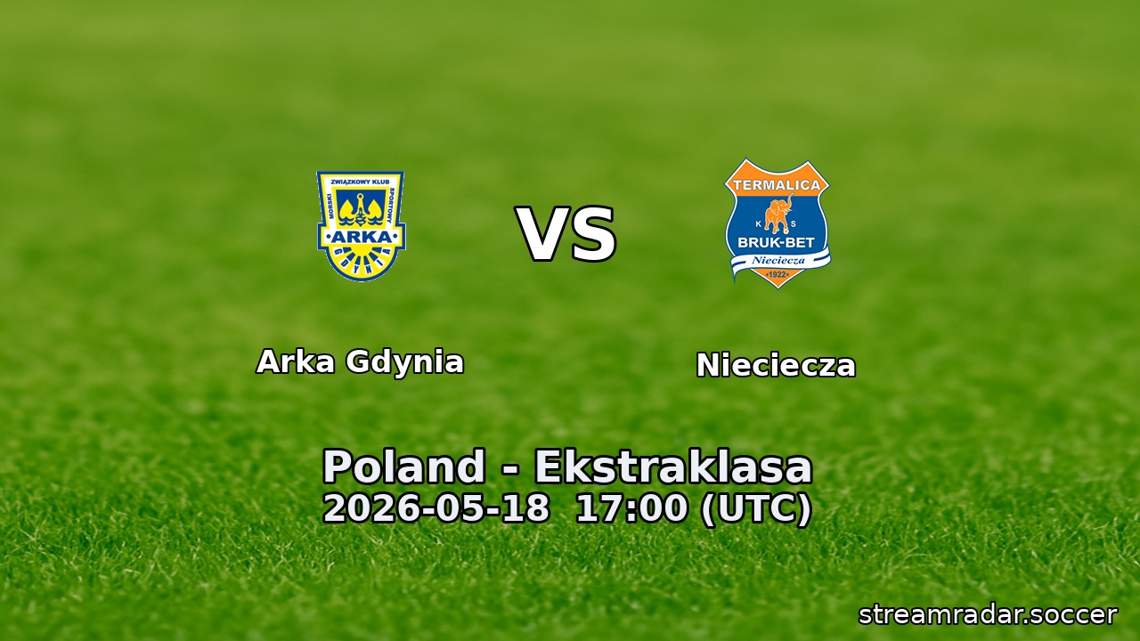 Arka Gdynia vs Nieciecza