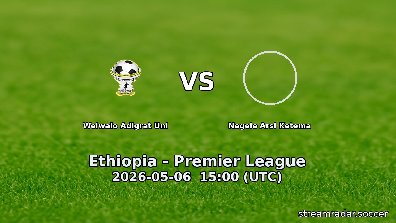 Welwalo Adigrat Uni vs Negele Arsi Ketema
