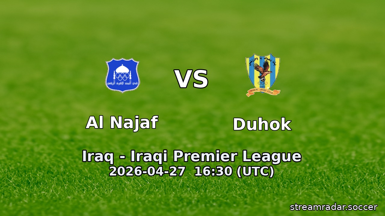 Al Najaf vs Duhok