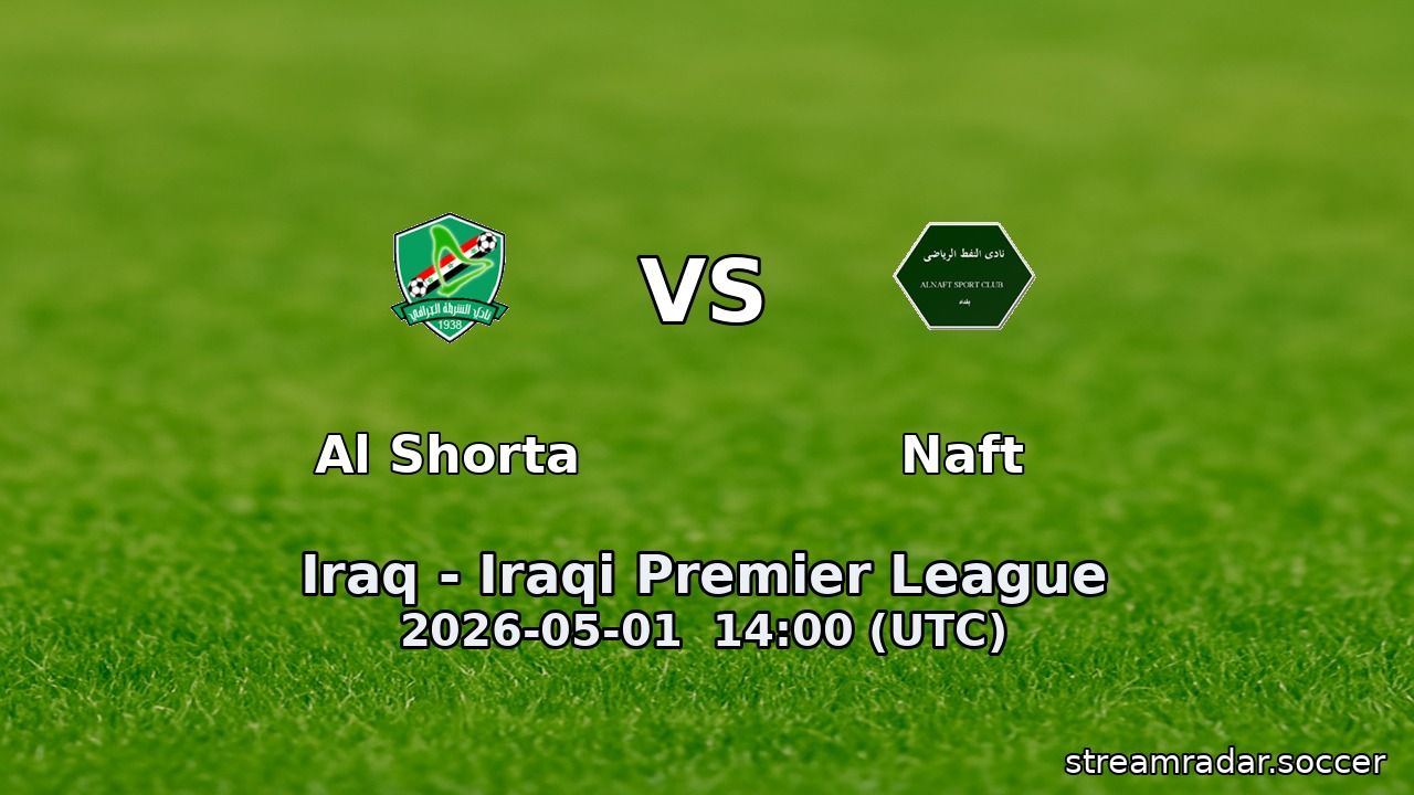 Al Shorta vs Naft