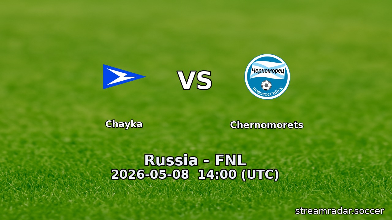 Chayka vs Chernomorets