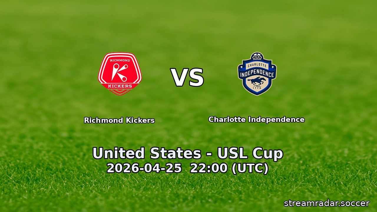 Richmond Kickers vs Charlotte Independence