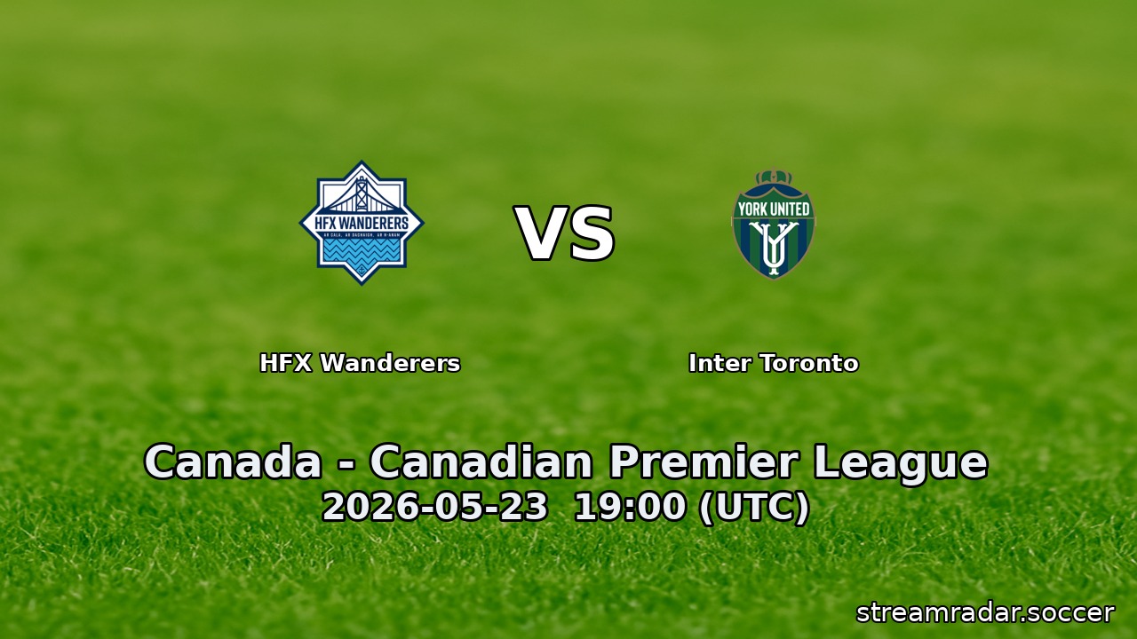 HFX Wanderers vs Inter Toronto