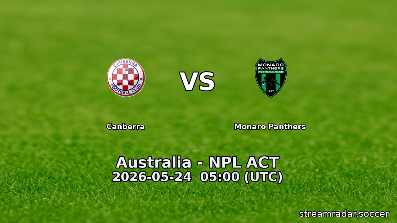 Canberra vs Monaro Panthers