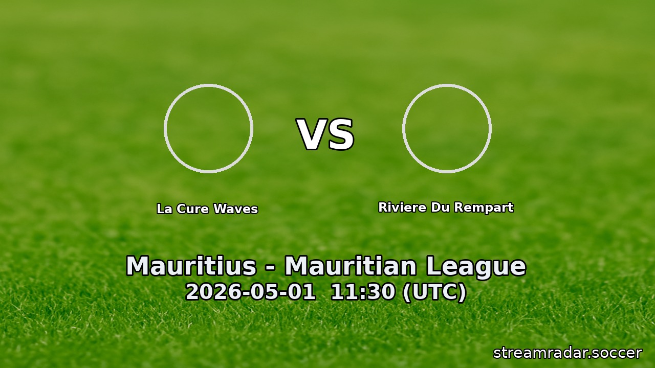 La Cure Waves vs Riviere Du Rempart