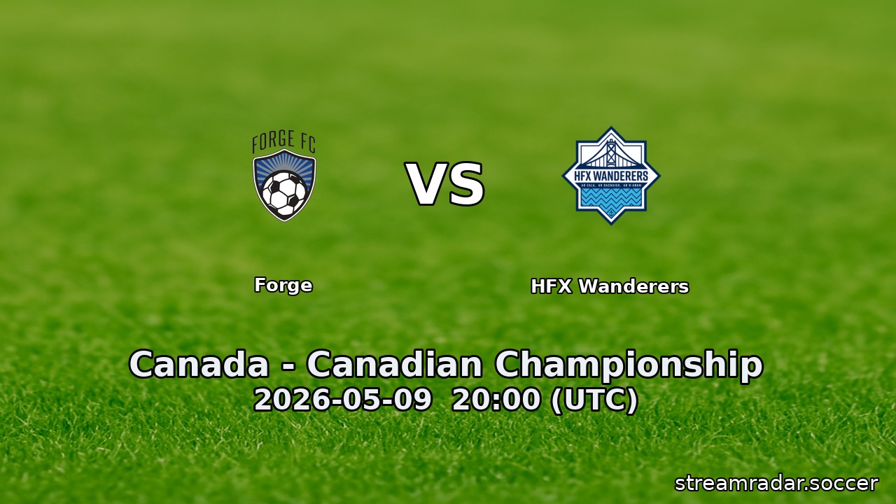Forge vs HFX Wanderers
