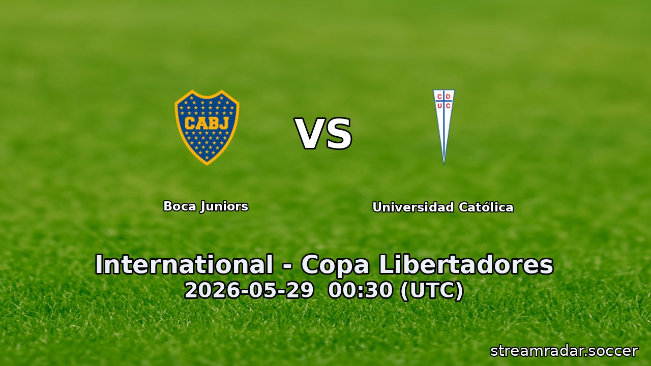 Boca Juniors vs Universidad Católica