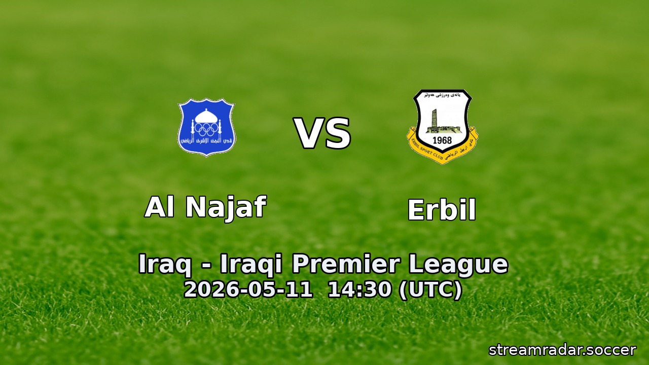 Al Najaf vs Erbil
