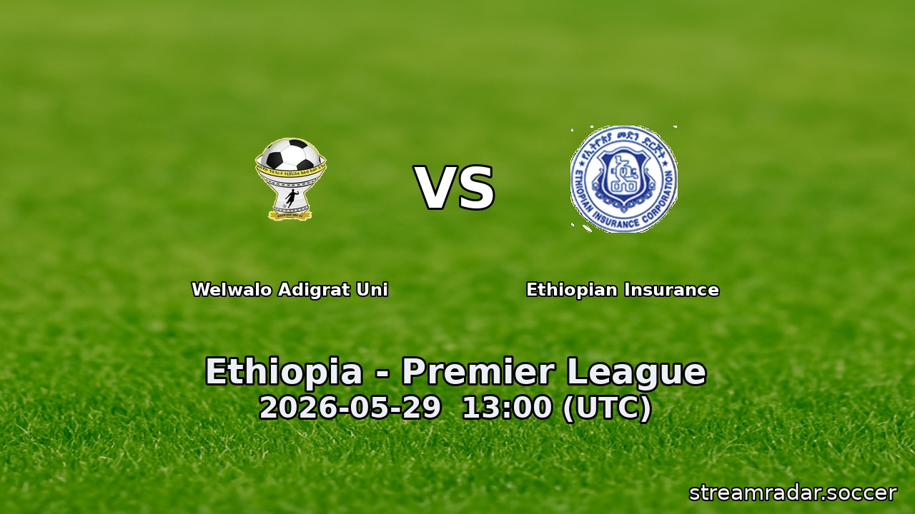 Welwalo Adigrat Uni vs Ethiopian Insurance