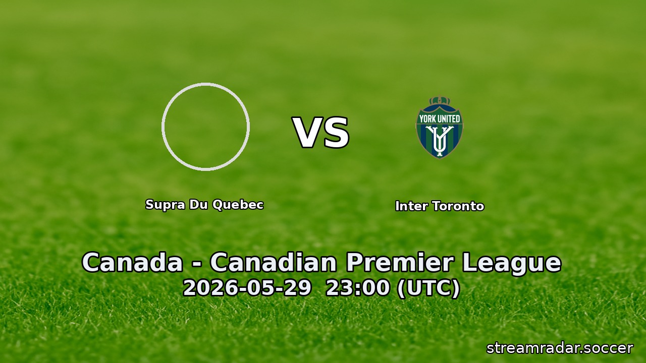 Supra Du Quebec vs Inter Toronto