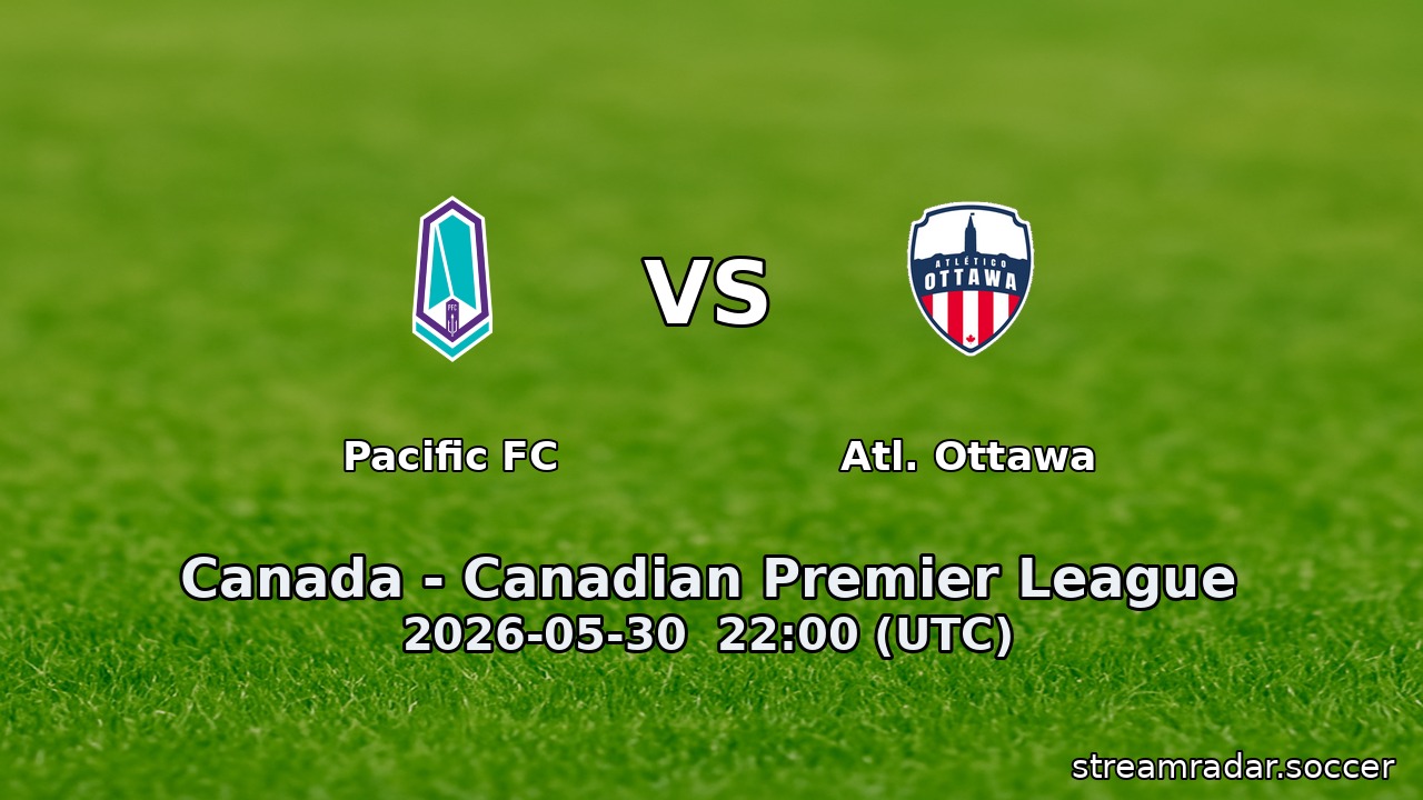 Pacific FC vs Atl. Ottawa