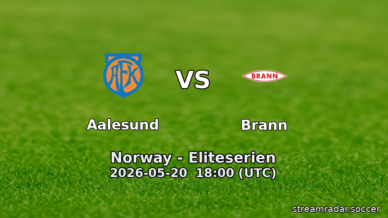 Aalesund vs Brann