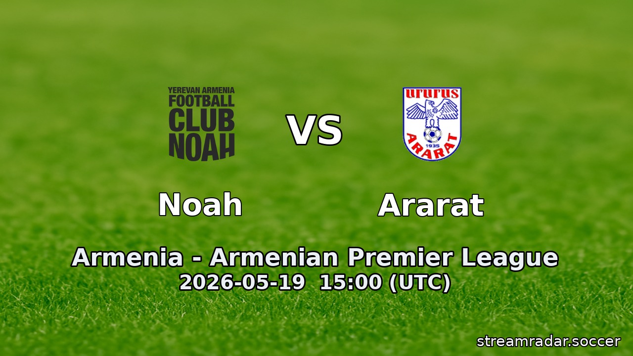 Noah vs Ararat