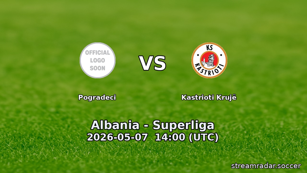 Pogradeci vs Kastrioti Krujë
