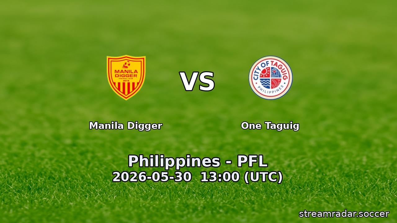 Manila Digger vs One Taguig