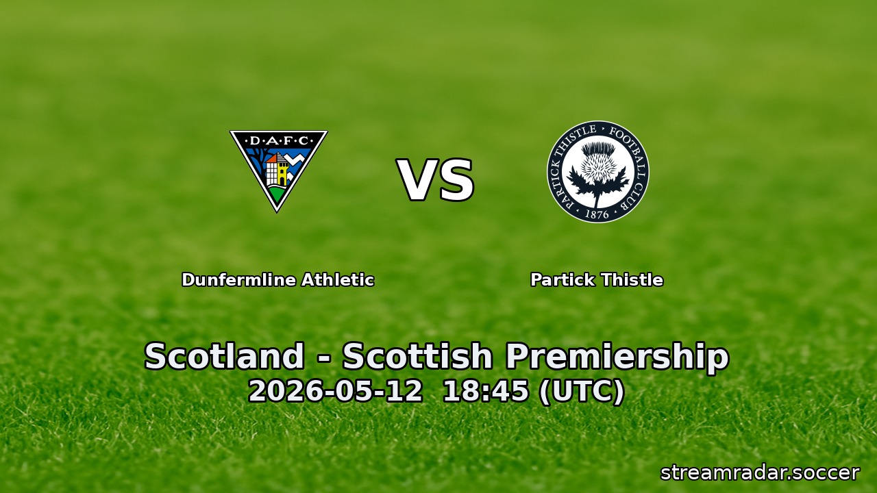 Dunfermline Athletic vs Partick Thistle