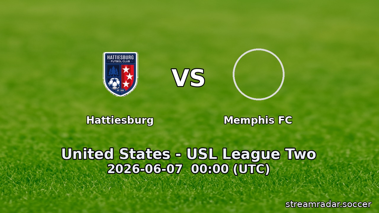Hattiesburg vs Memphis FC