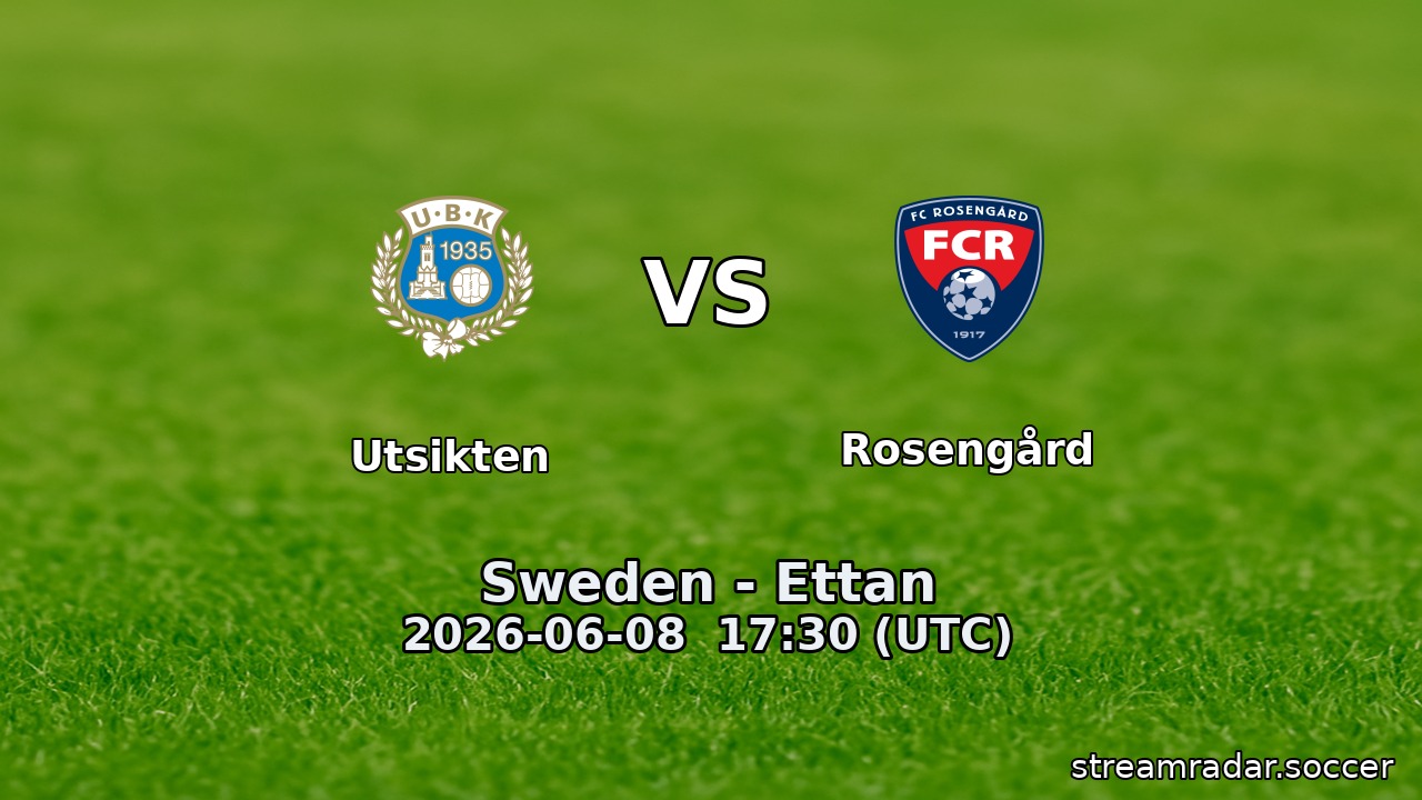Utsikten vs Rosengård