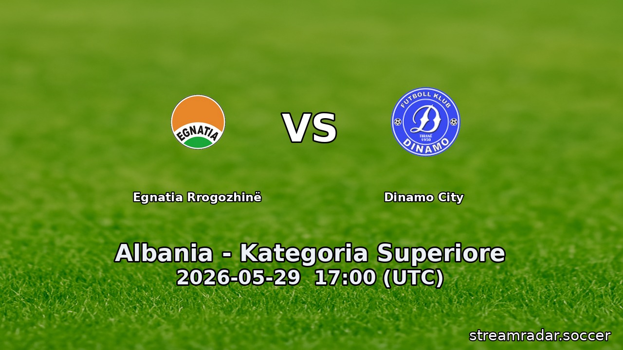 Egnatia Rrogozhinë vs Dinamo City