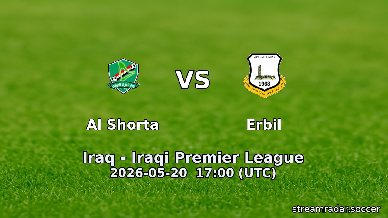 Al Shorta vs Erbil