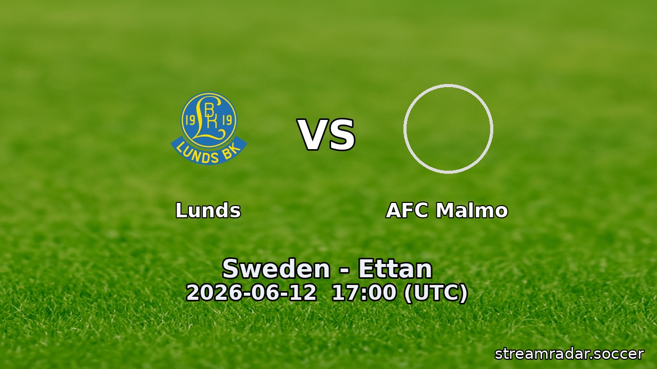 Lunds vs AFC Malmo
