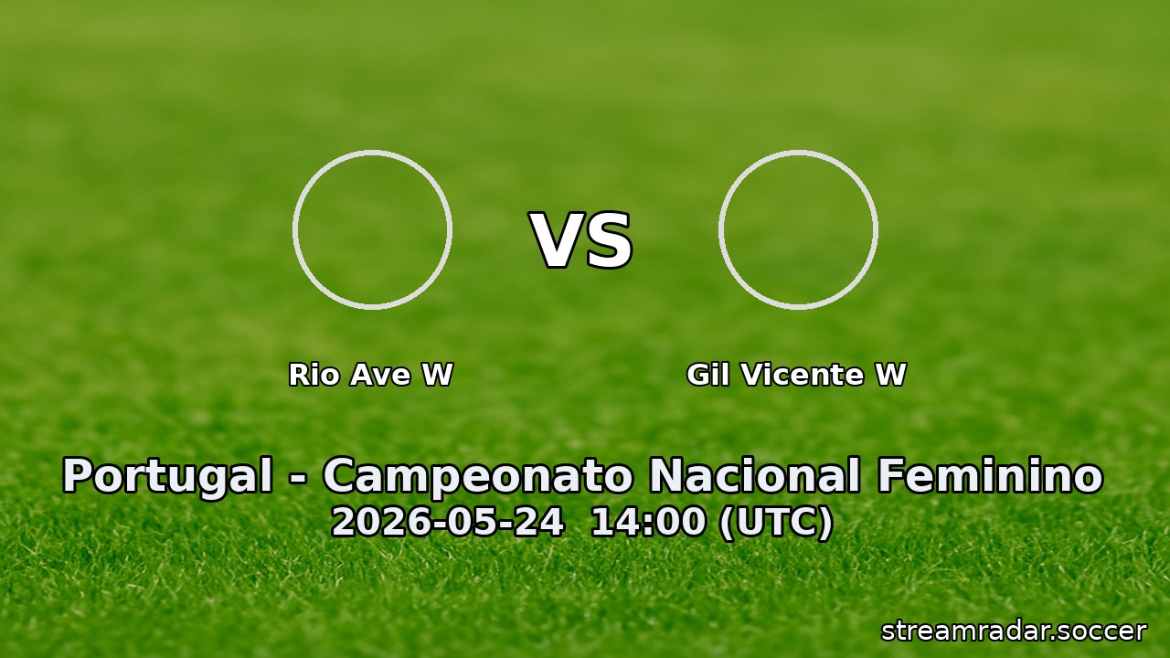 Rio Ave W vs Gil Vicente W