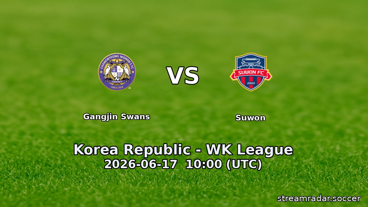 Gangjin Swans vs Suwon