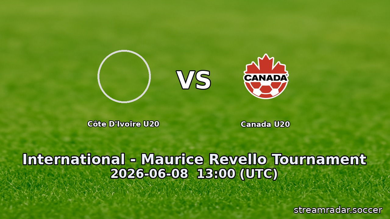 Côte D'Ivoire U20 vs Canada U20