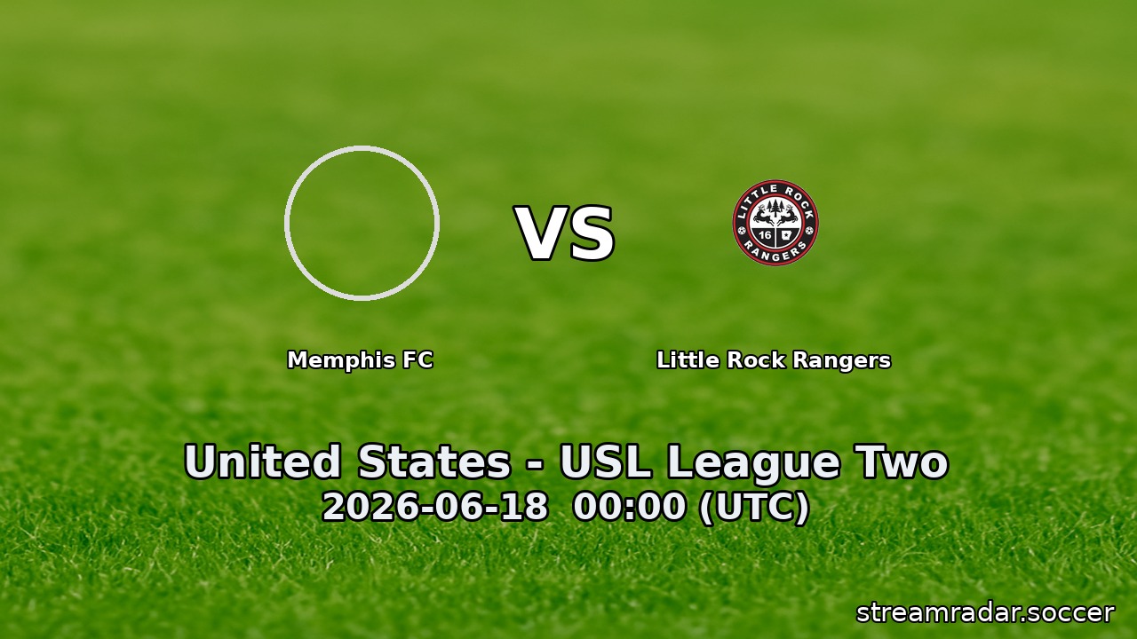Memphis FC vs Little Rock Rangers