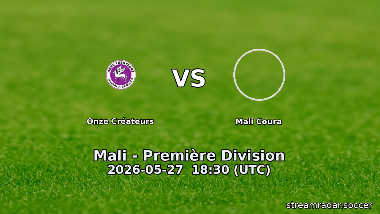 Onze Créateurs vs Mali Coura