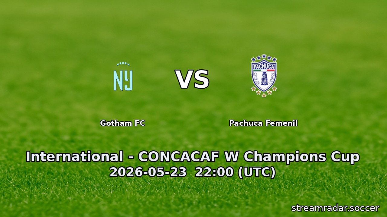 Gotham FC vs Pachuca Femenil