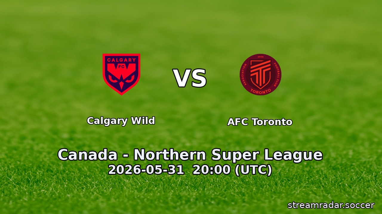 Calgary Wild vs AFC Toronto