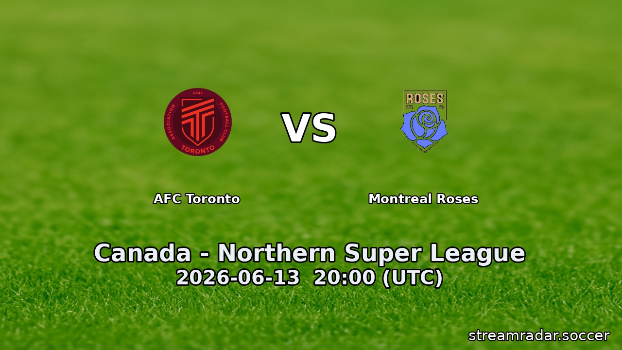 AFC Toronto vs Montreal Roses