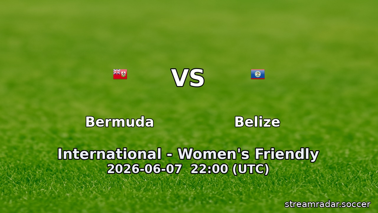 Bermuda vs Belize