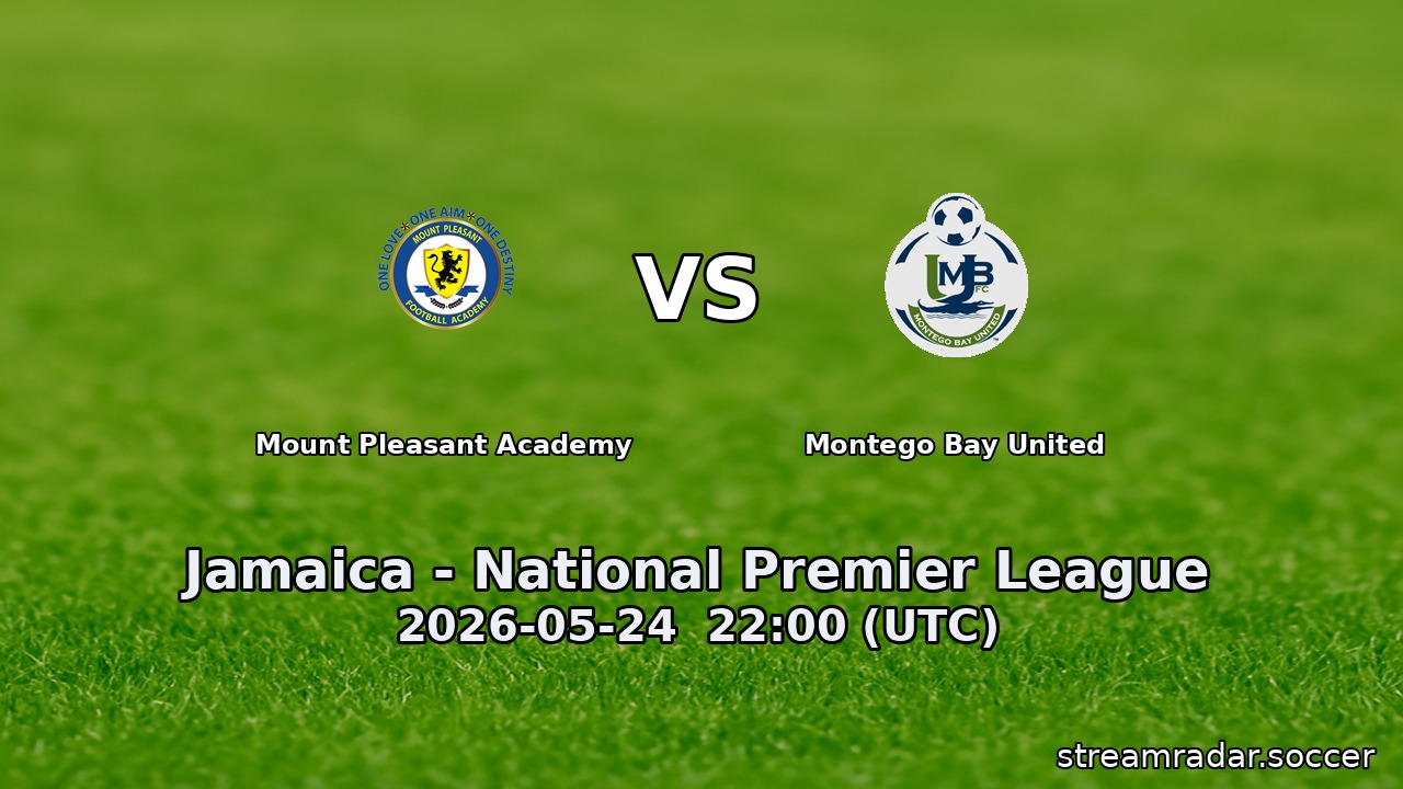 Mount Pleasant Academy vs Montego Bay United