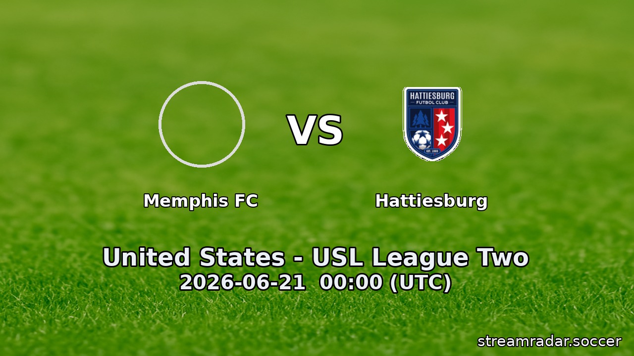 Memphis FC vs Hattiesburg