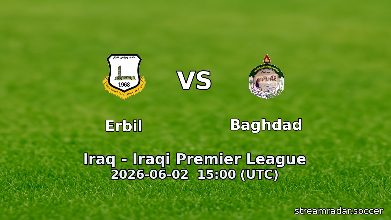 Erbil vs Baghdad