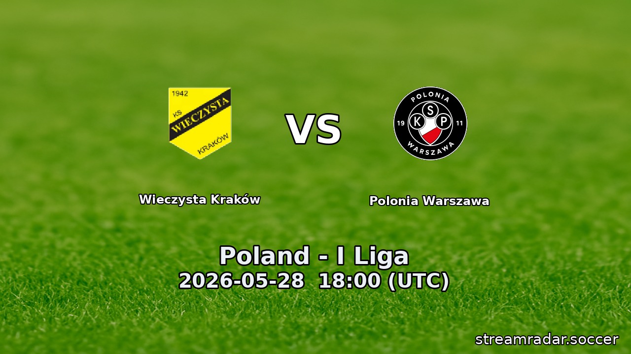 Wieczysta Kraków vs Polonia Warszawa