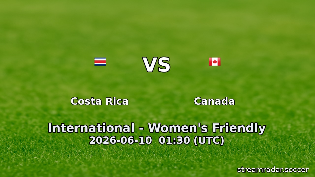 Costa Rica vs Canada