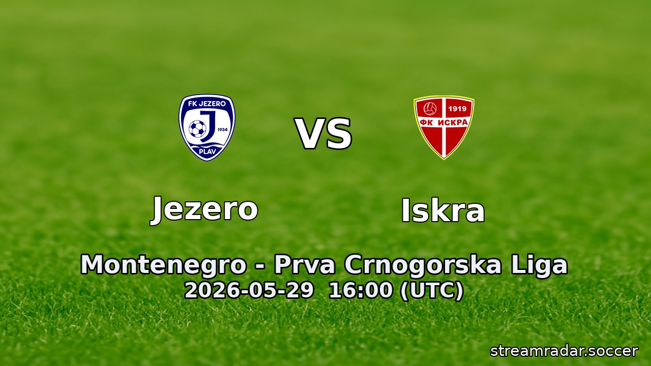Jezero vs Iskra