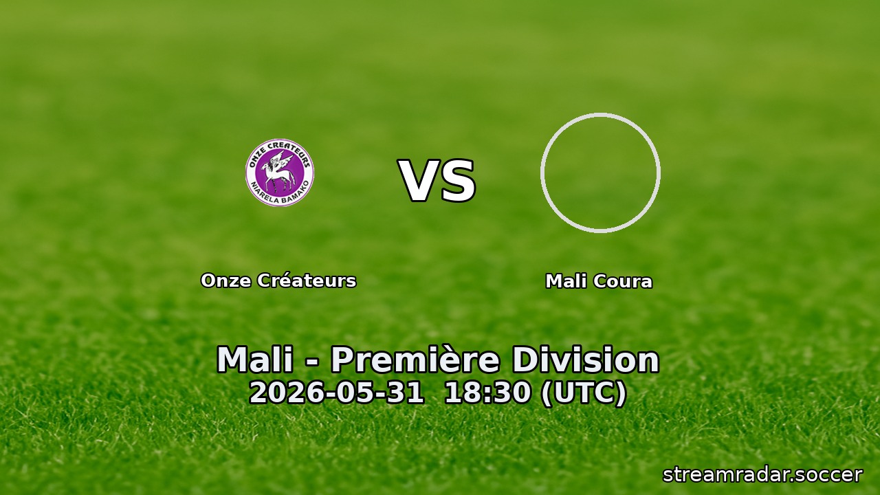 Onze Créateurs vs Mali Coura