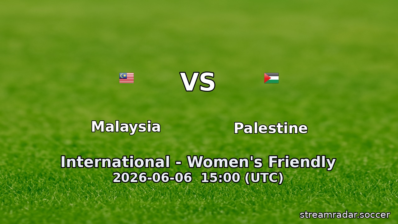 Malaysia vs Palestine