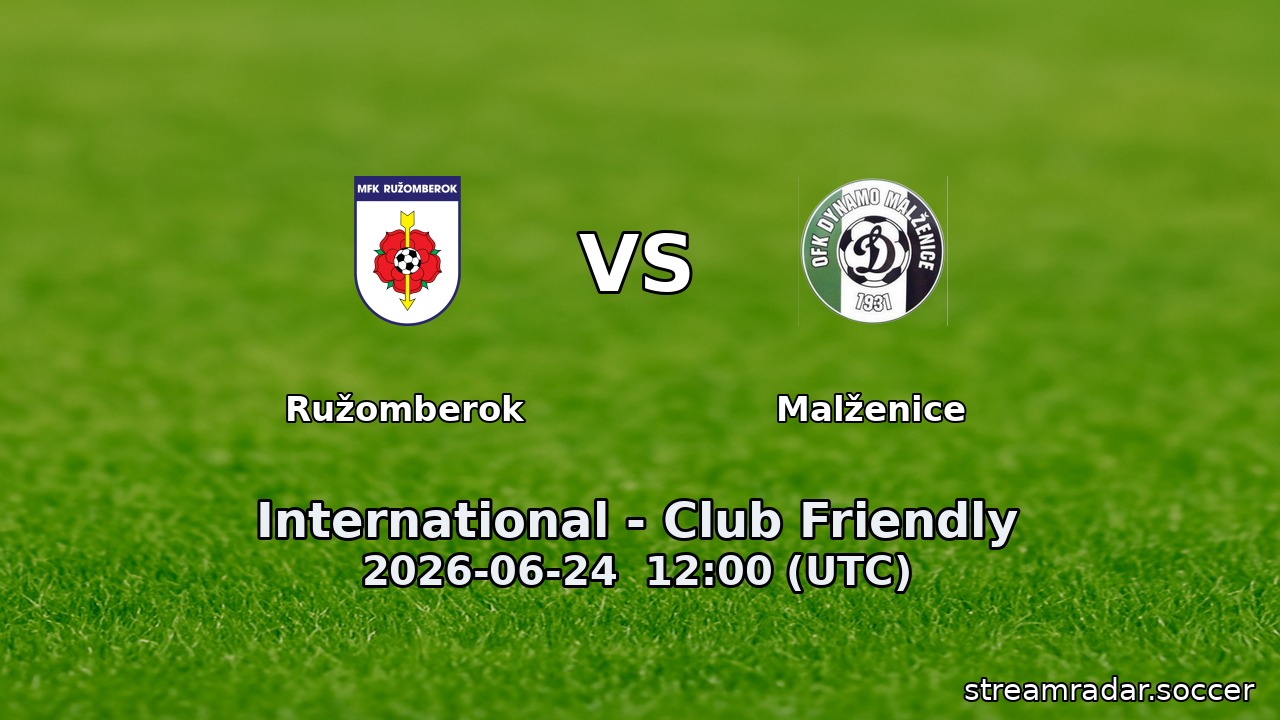 Ružomberok vs Malženice