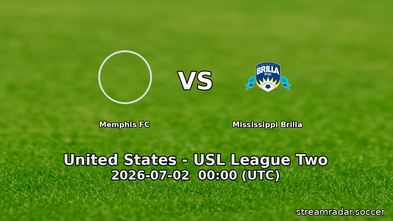 Memphis FC vs Mississippi Brilla