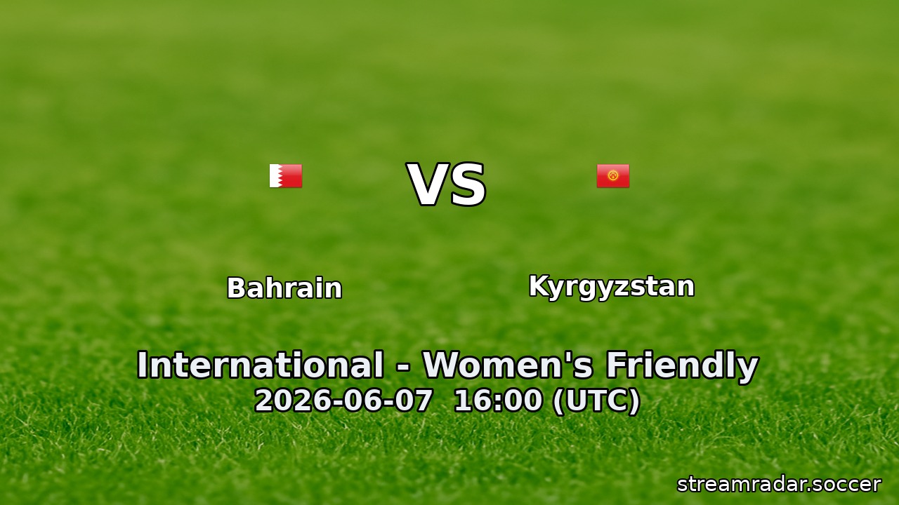 Bahrain vs Kyrgyzstan