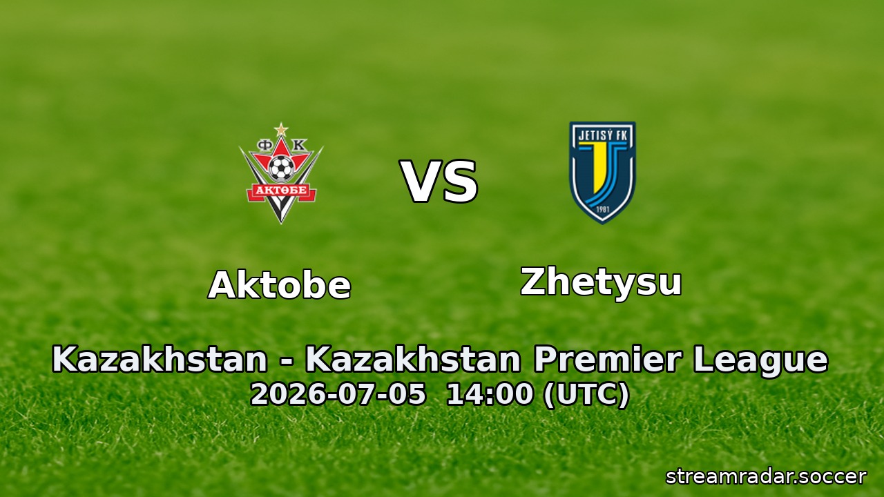Aktobe vs Zhetysu