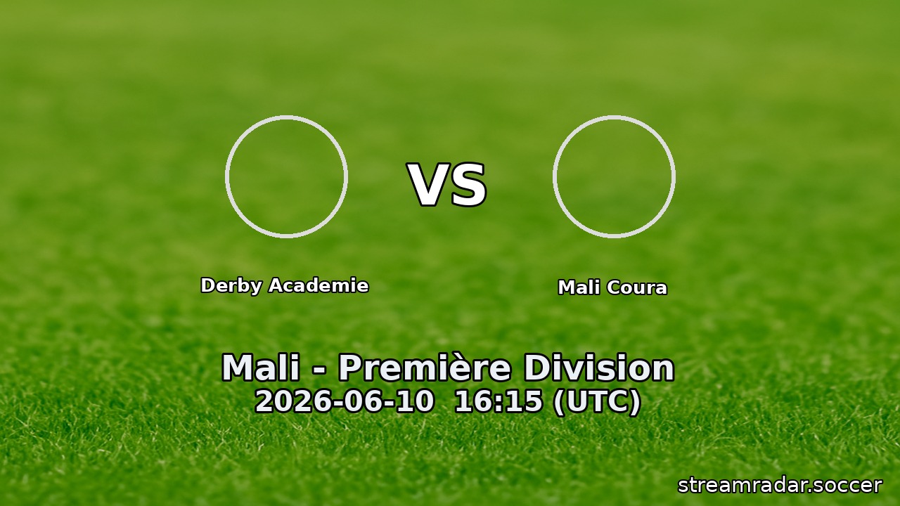 Derby Academie vs Mali Coura