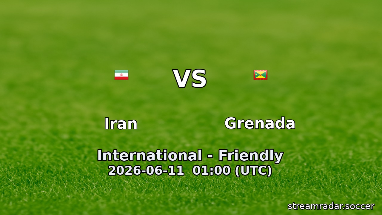 Iran vs Grenada