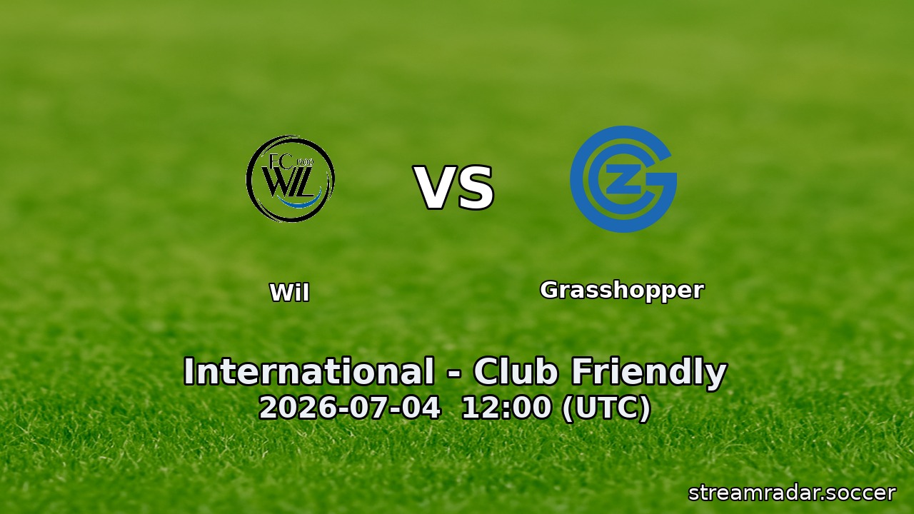 Wil vs Grasshopper